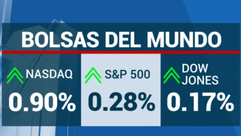 cierre-de-bolsas-hoy-7-noviembre-2023-méxico-banco-wall-street