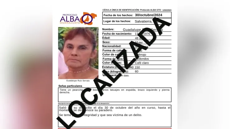 Guadalupe Ruiz Serrato localización sin vida