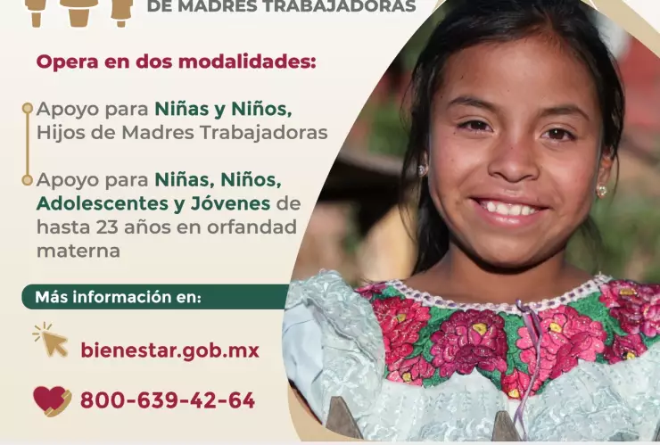 Más información de la Beca para Madres Solteras en 2024