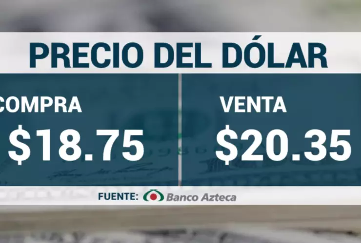 Tipo de cambio: Precio del dólar hoy 9 de septiembre 2024 en México
