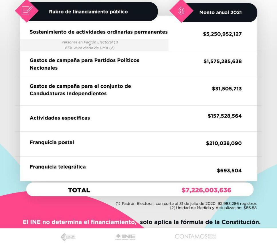 cuadro partidos.jpg
