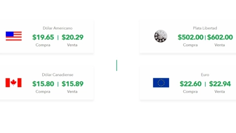 precio dolar miercoles 2 febrero