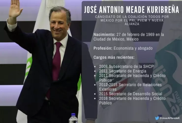 Meade dice que ganará el debate