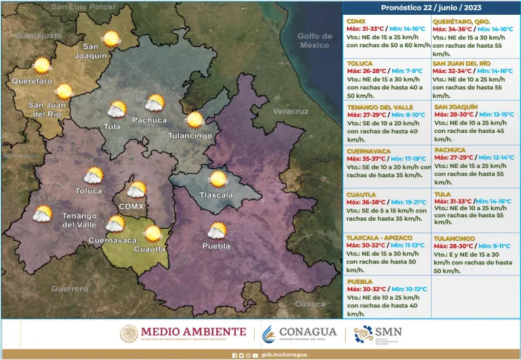 Clima en México 22 de junio