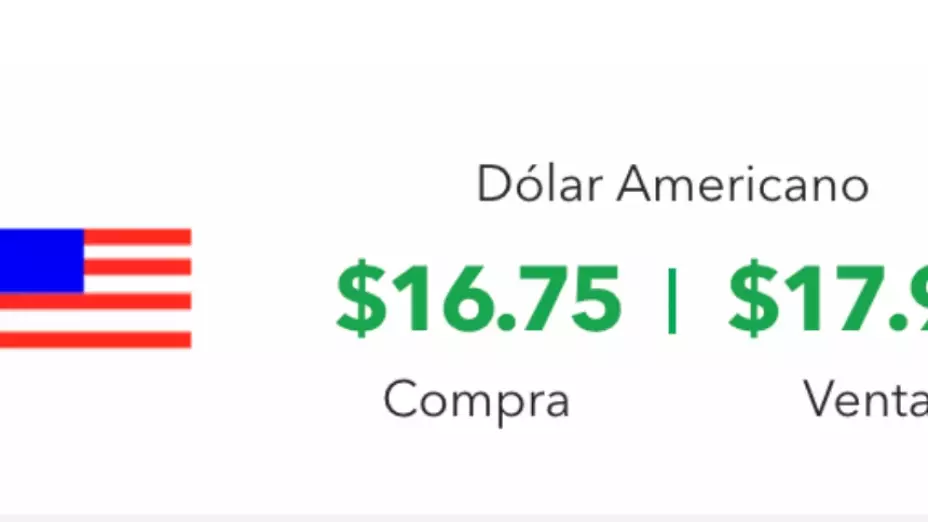 Así inicia el precio del dólar este 4 de diciembre