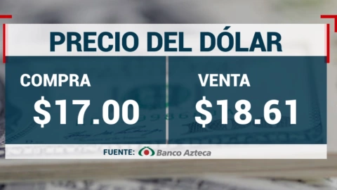 Tipo de cambio: Precio del DÓLAR HOY 10 de junio 2024 en México