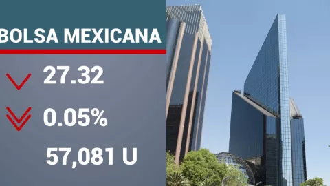 Cierre de la Bolsa Mexicana de Valores este miércoles 8 de mayo de 2024.