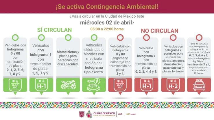 Activan contingencia ambiental y Doble Hoy No Circula en CDMX y Edomex este 2 de abril
