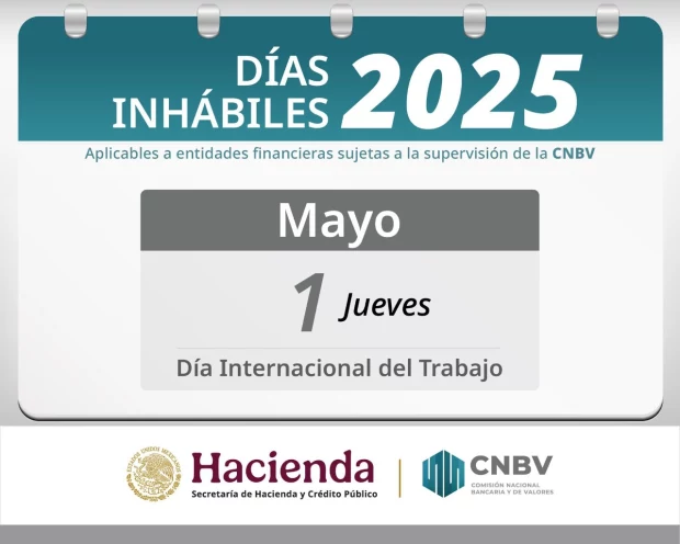 Qué días no laboran los bancos 2025