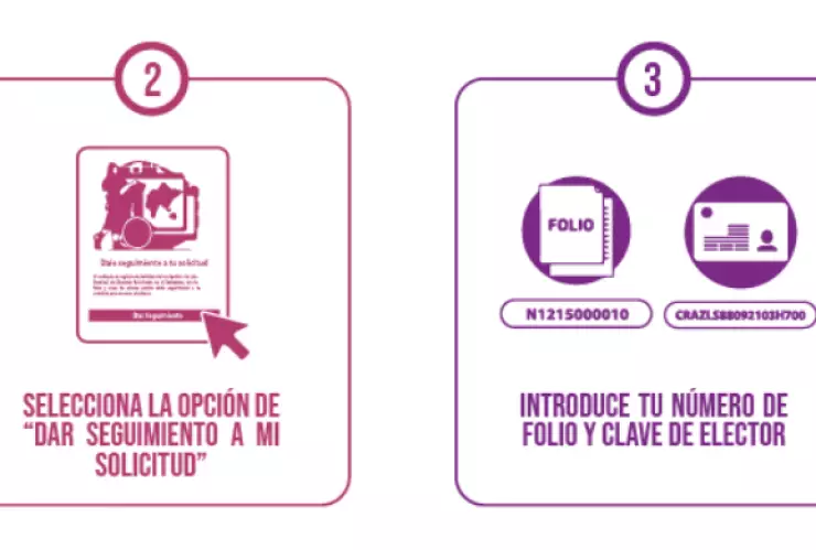 FORMAS DE VOTAR EN EL EXTRANJERO