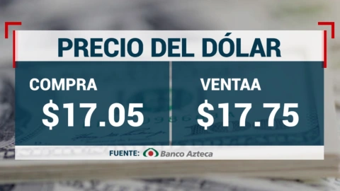 precio-del-dolar-hoy-8-de-noviembre-2023-indicadores-financieros-México