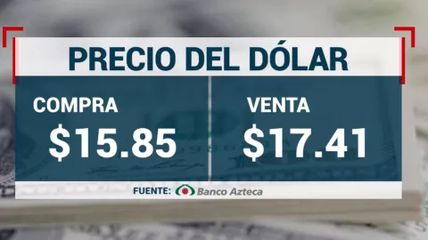 Tipo de cambio: Precio del dólar hoy 29 de mayo 2024 en México