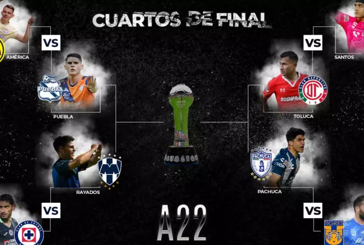 Liga MX Fechas y horarios de los Cuartos de Final del Apertura 2022