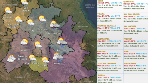 Pronóstico del clima para este 9 de abril en CDMX, Querétaro, Toluca, San Juan del Río, Tenango del Valle, San Joaquín, Cuernavaca, Pachuca, Cuautla, Tula, Tlaxcala - Apizaco, Tulancingo, Puebla