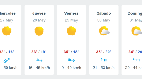 clima próxima semana