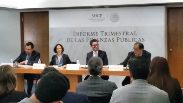 shcp situación economica