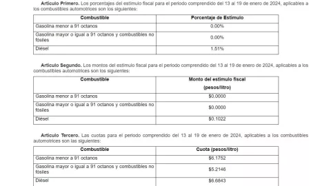 precio-de-gasolina-hoy-17-de-enero-2024-México-litro-de-gasolina