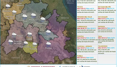 Clima en México hoy 12 de diciembre de 2023
