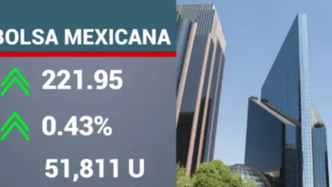 Bolsa Mexicana de Valores; cierre 4 de septiembre 2024