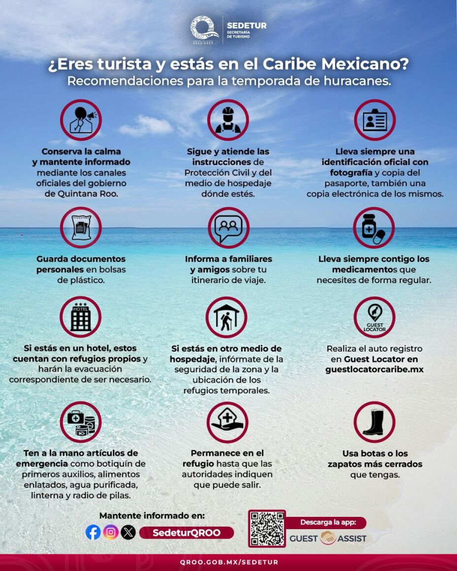 Estas son las recomendaciones sobre qué hacer en caso de un huracán en Cancún