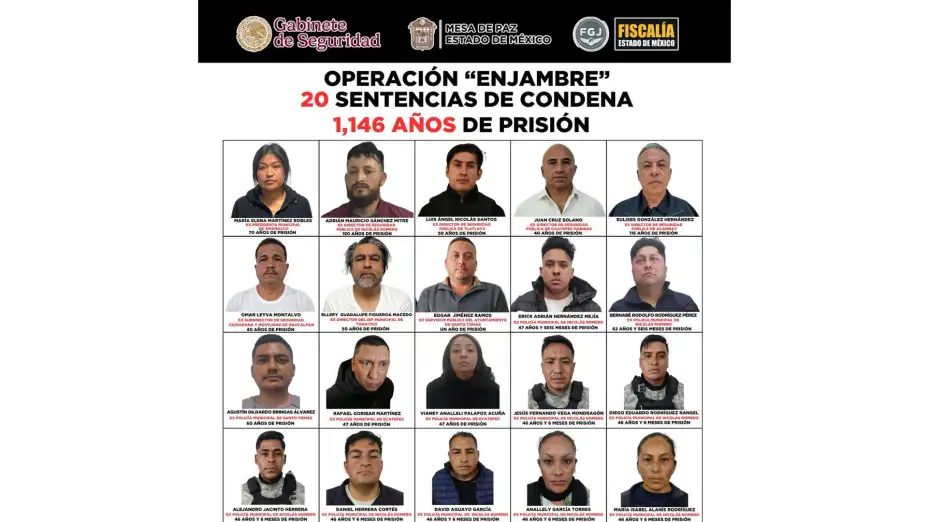 Plantilla de detenidos en Operacion Enjambre.