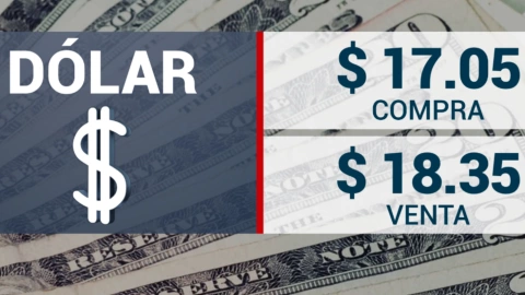 BMV: ¿Cómo cierra la Bolsa Mexicana de Valores hoy 8 de julio 2024?