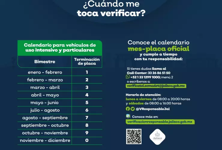 ¡Atención! Estos vehículos deberán realizar su Verificación Vehicular en enero