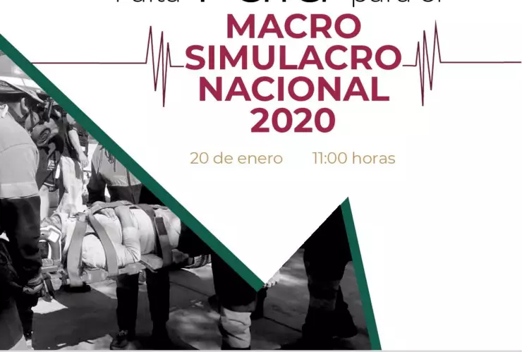 simulacro