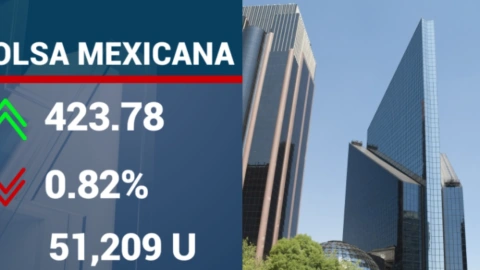 cierre-de-bolsas-hoy-7-noviembre-2023-méxico-banco-bmv