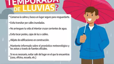 Temporada de Lluvias Guerrero 2023