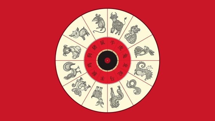 Horóscopo Chino_ Predicciones por signo para hoy 26 de enero de 2025.jpg