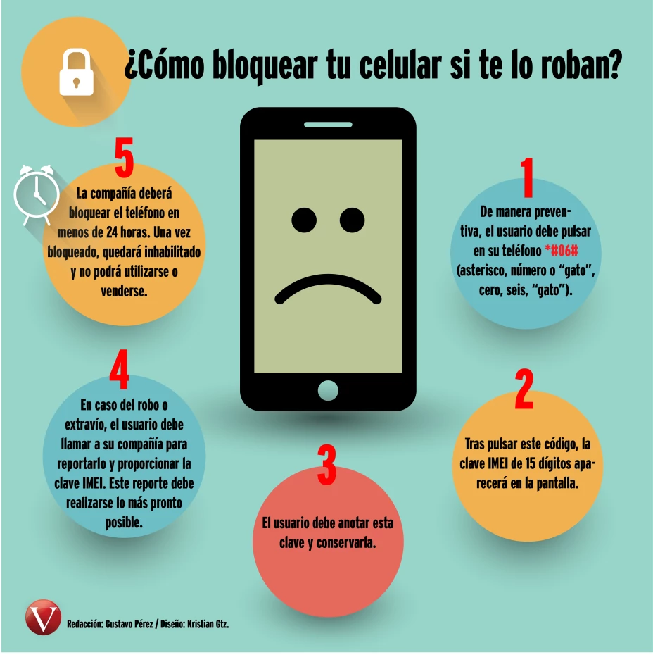 infografia-celular.jpg