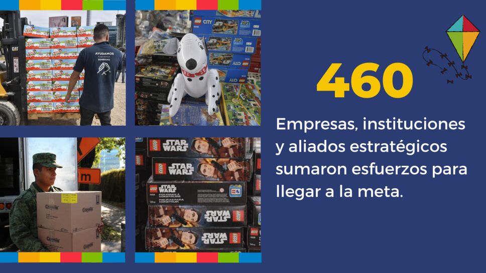 juguetón