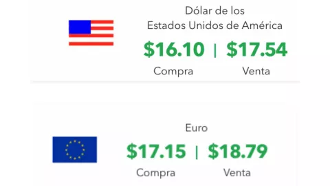Tipo de cambio: Precio del dólar hoy 18 de abril 2024 en México