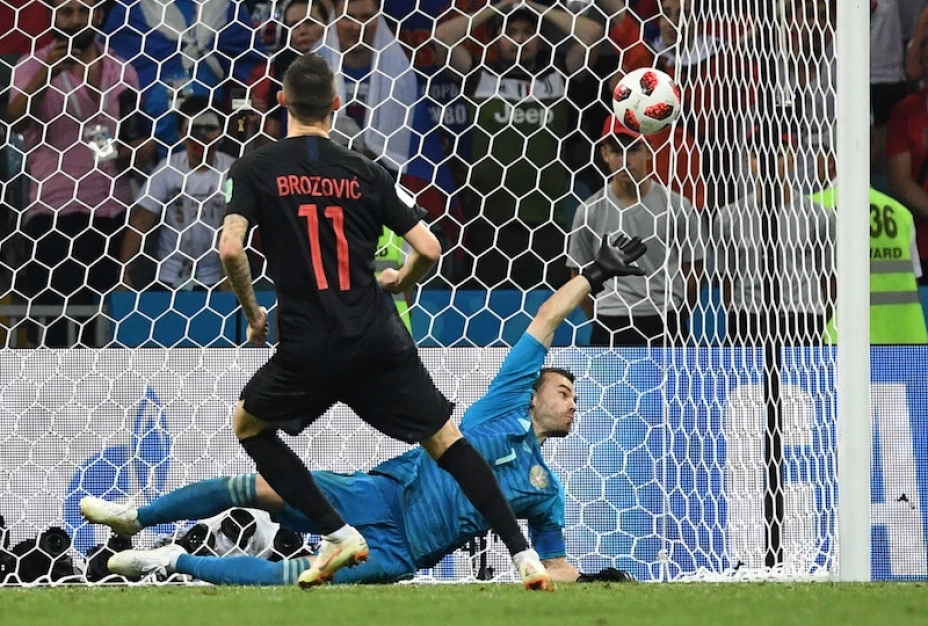 Croacia semifinalista