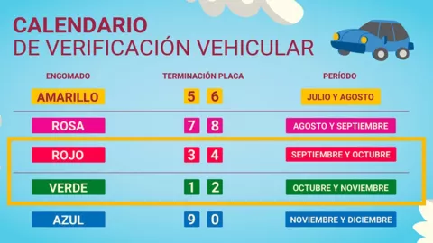 Calendario de verificación vehicular en CDMX 2025