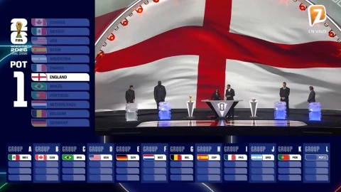Sorteo del Mundial 2026: Así van quedando los grupos de la Copa del Mundo más grande de la historia