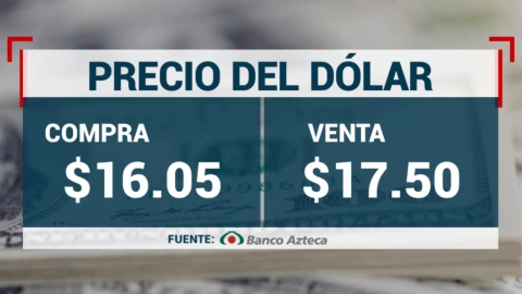 dólar-tipo-de-cambio-hoy-20-de-febrero-2024-méxico-precio-del-dólar-banco-azteca