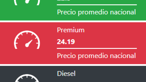 Este es el precio de la gasolina en México hoy 22 de marzo de 2024