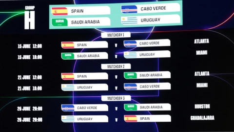 Grupo H Mundial 2026