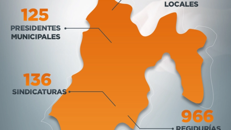 elecciones-2021-edomex