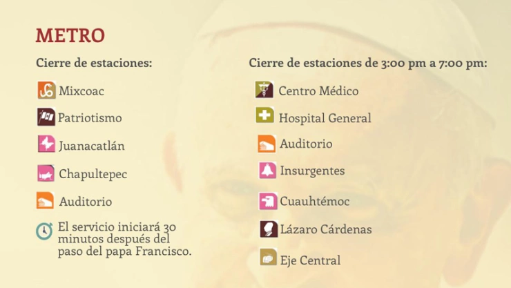 cierres viales