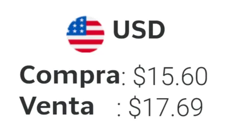 Precio del dólar HOY 8 de septiembre 2026: Tipo de cambio en México en tiempo real