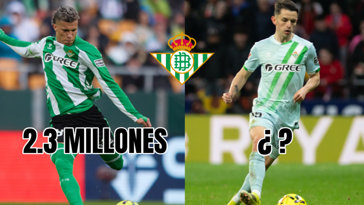 Mientras Nelson Deossa gana 2.3 millones, este es el salario de &Aacute;lvaro Fidalgo en Betis