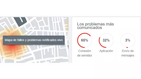 Caida de WhatsApp hoy 19 de julio de 2023