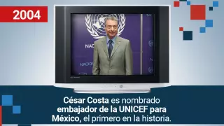 30-años-de-HEchos-Javier-Alatorre-TV-Azteca-AMLO-HSBC-noticias-relevantes-2004