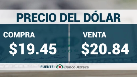 Precio del dólar en México hoy 26 de febrero 2025; tipo de cambio