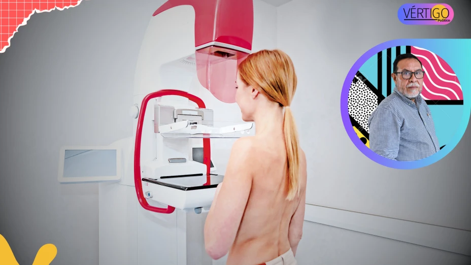 Cáncer de mama Obesidad