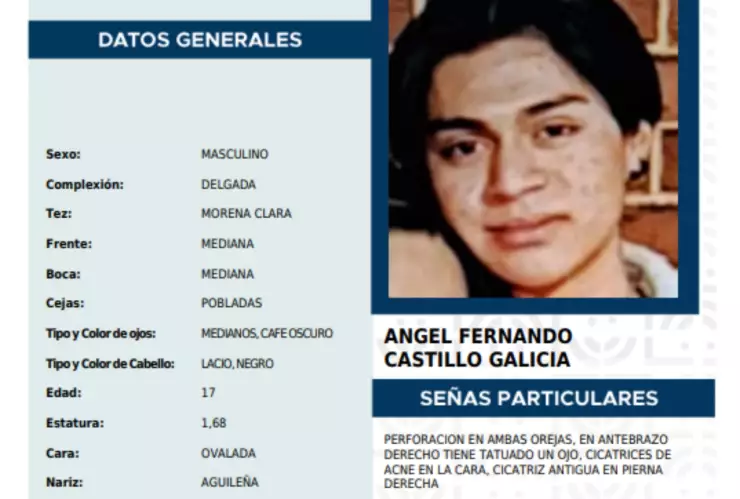 Ángel Fernando Castillo Galicia.