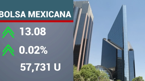 Así cerró la Bolsa Mexicana de Valores este lunes 13 de mayo de 2024.